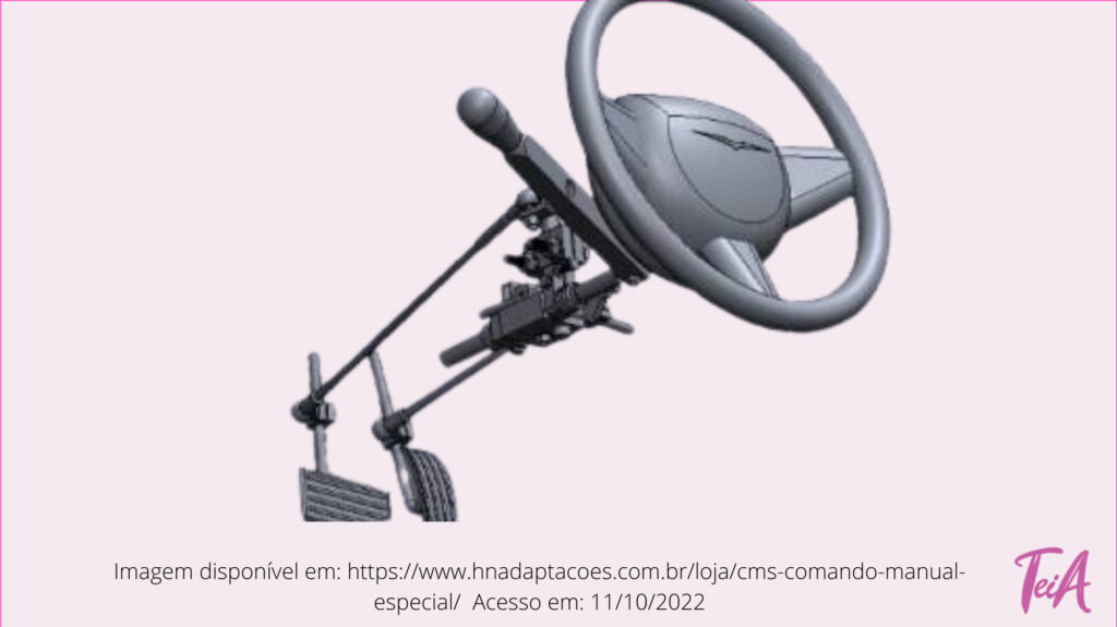 É uma alavanca que serve para acelerar (ao ser abaixada) e frear (ao ser empurrada para frente) o veículo com os membros superiores. Destinada para pessoas com pouca mobilidade nos membros inferiores, ou apenas no membro inferior direito.
Obs: Esse produto que varia conforme o modelo e marca do carro.
