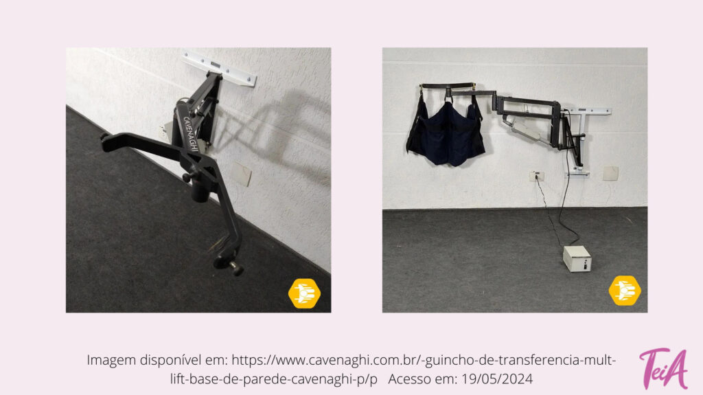 Esse modelo tem uma base que fixa na parede, geralmente ao lado da cama. Pode ser utilizado para auxiliar a transferência da cadeira de rodas para cama, cadeira de banho e vice-versa.
