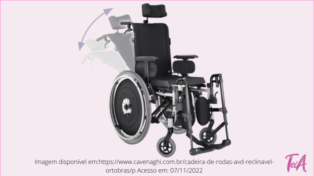 Um encosto reclinável permite uma mudança do ângulo entre o assento e encosto. Favorece o reposicionado do usuário e distribuição da pressão do assento e encosto. É recomendada para usuários que têm um pobre controle de tronco e cabeça e também para aqueles com deformidades estruturadas de flexão de quadril > 90 graus.